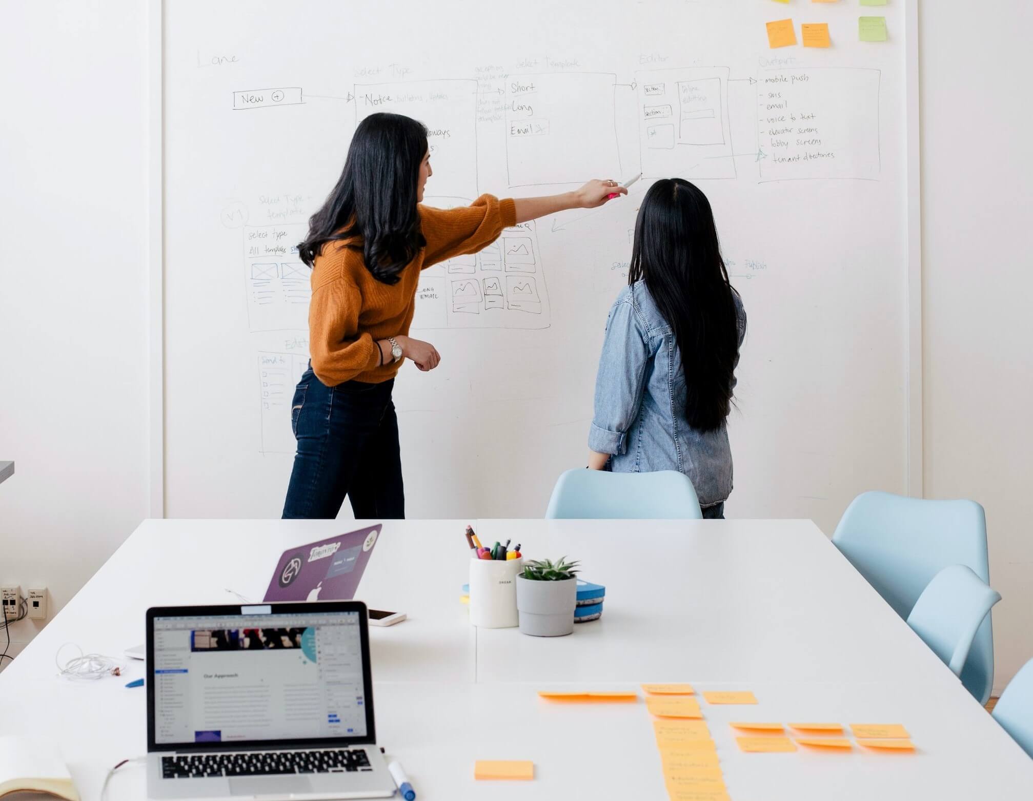SAP Digital Transformation