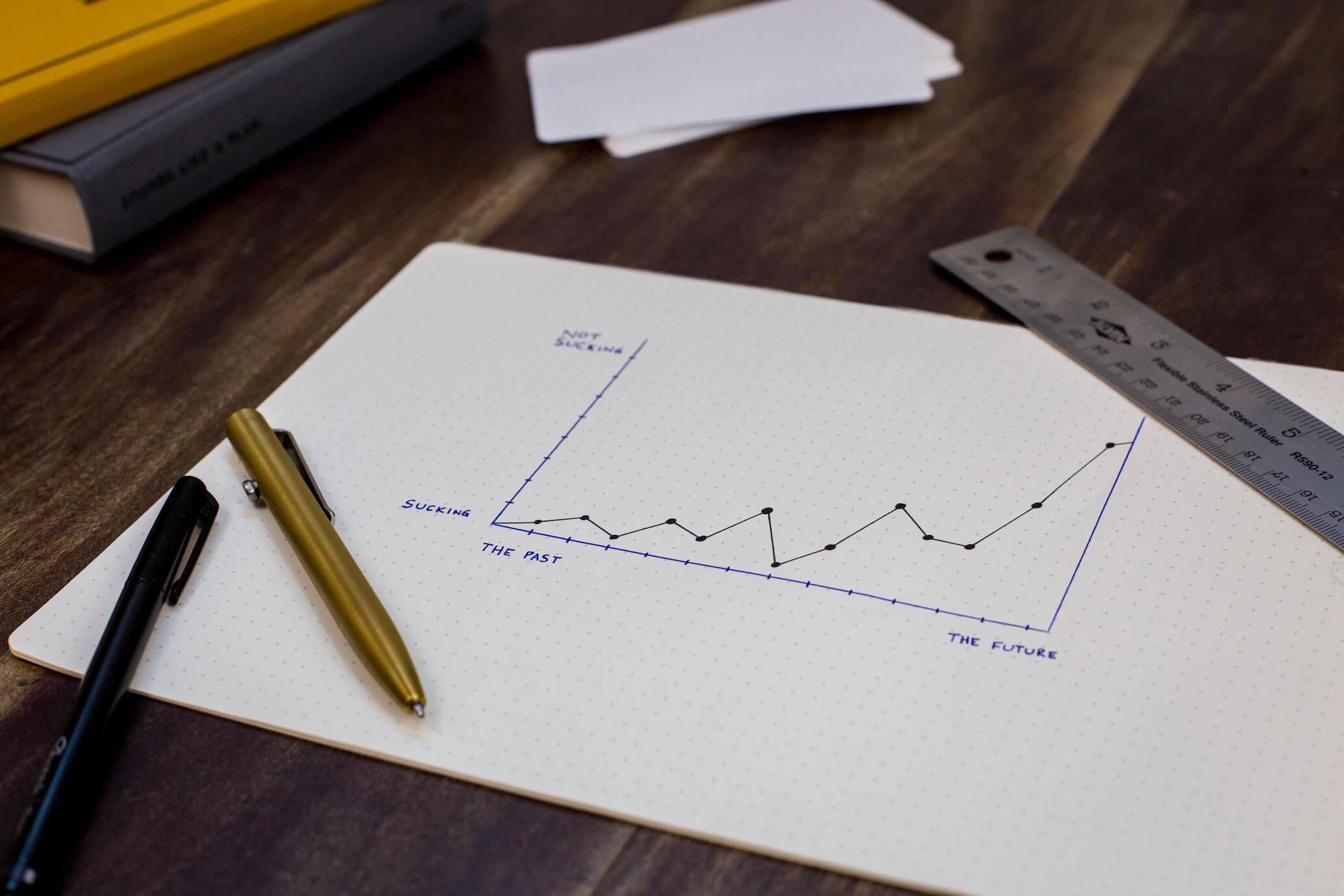 Find the right solution for your business