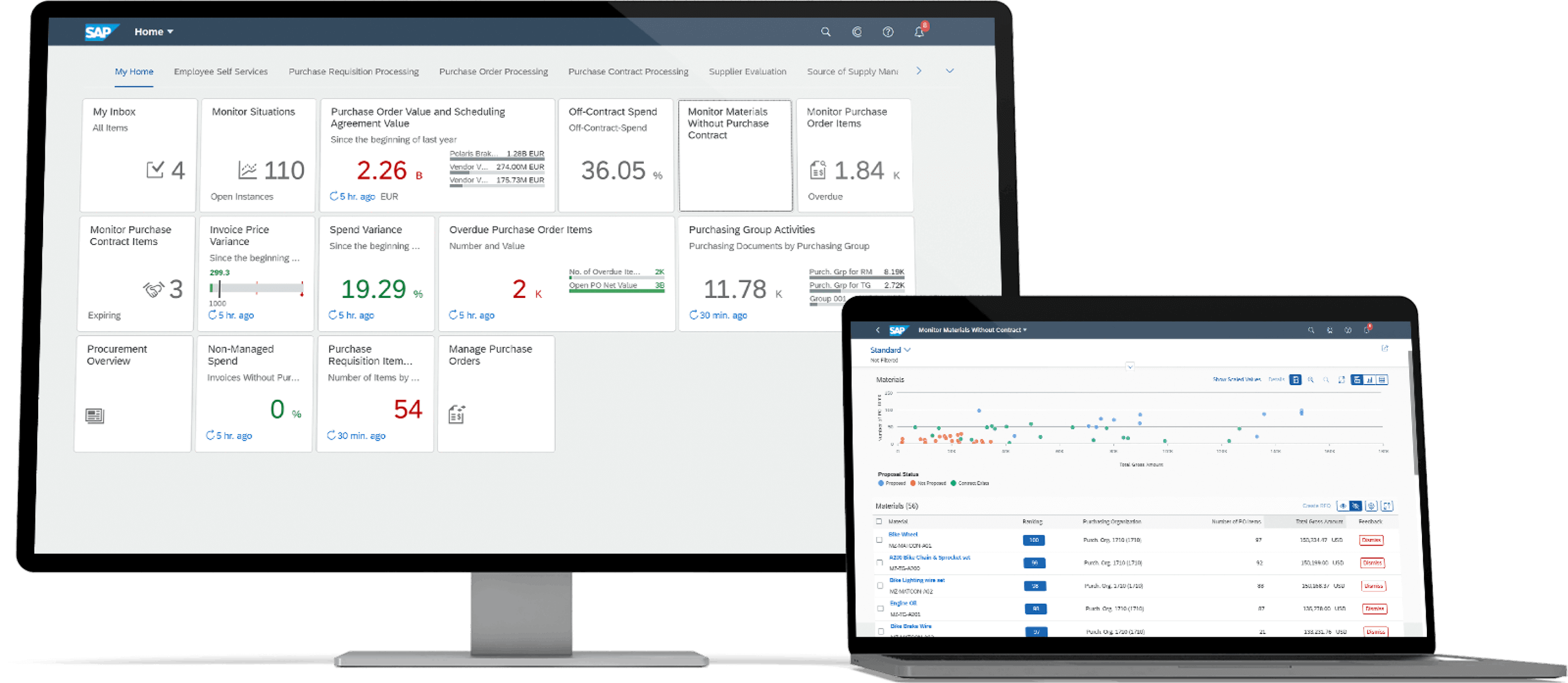 Find the right solution for your business